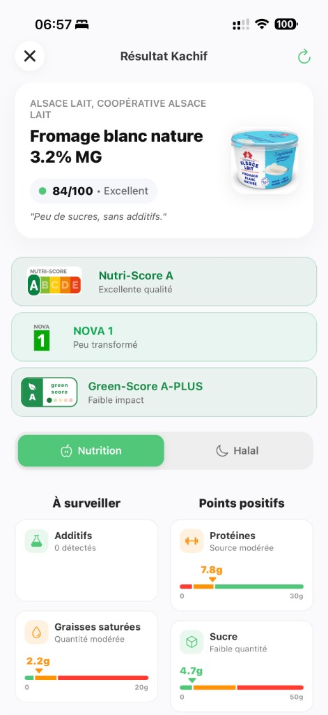 App Nutrition Analysis